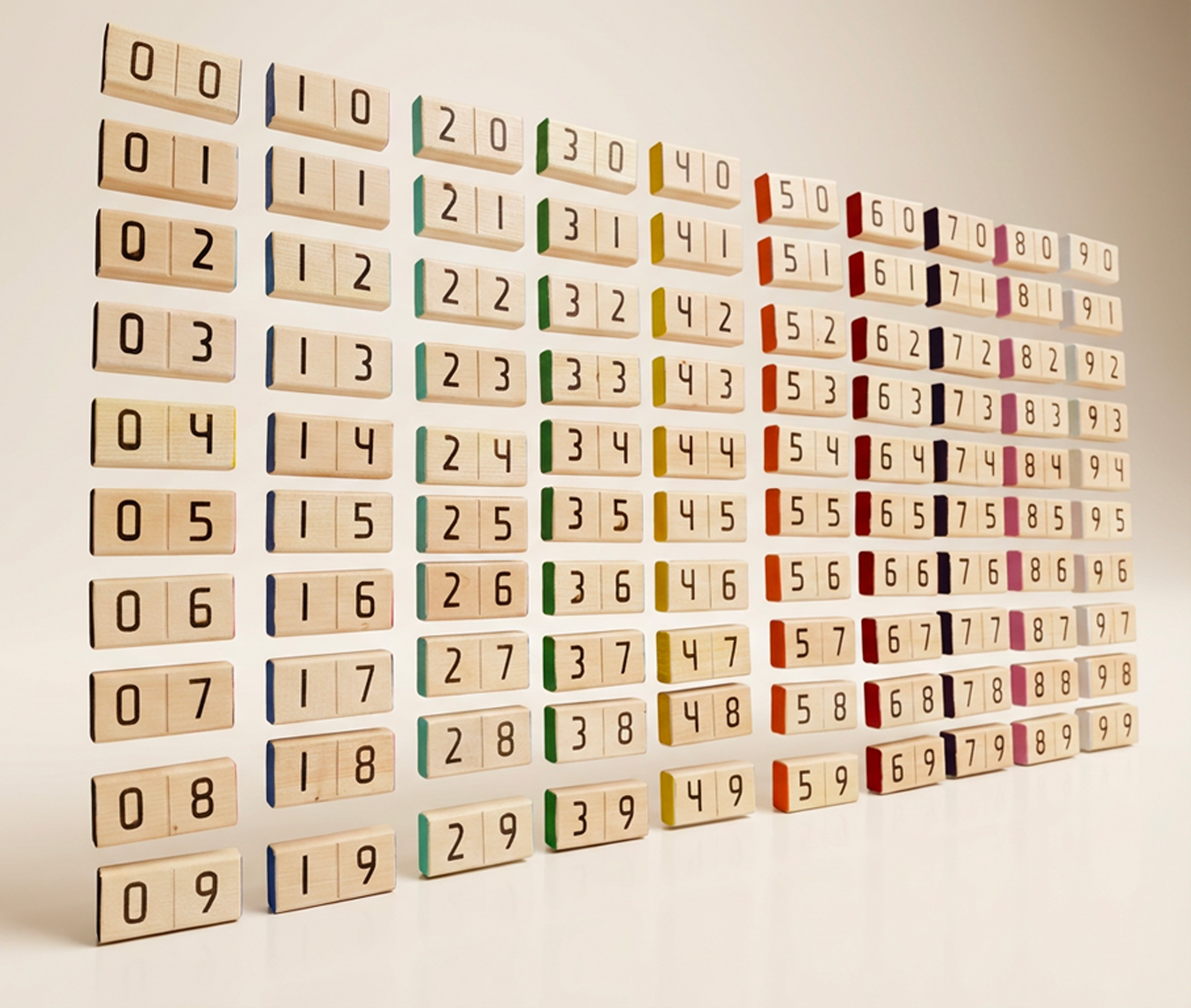 Raster met DeciBlocks van 00 tot en met 99