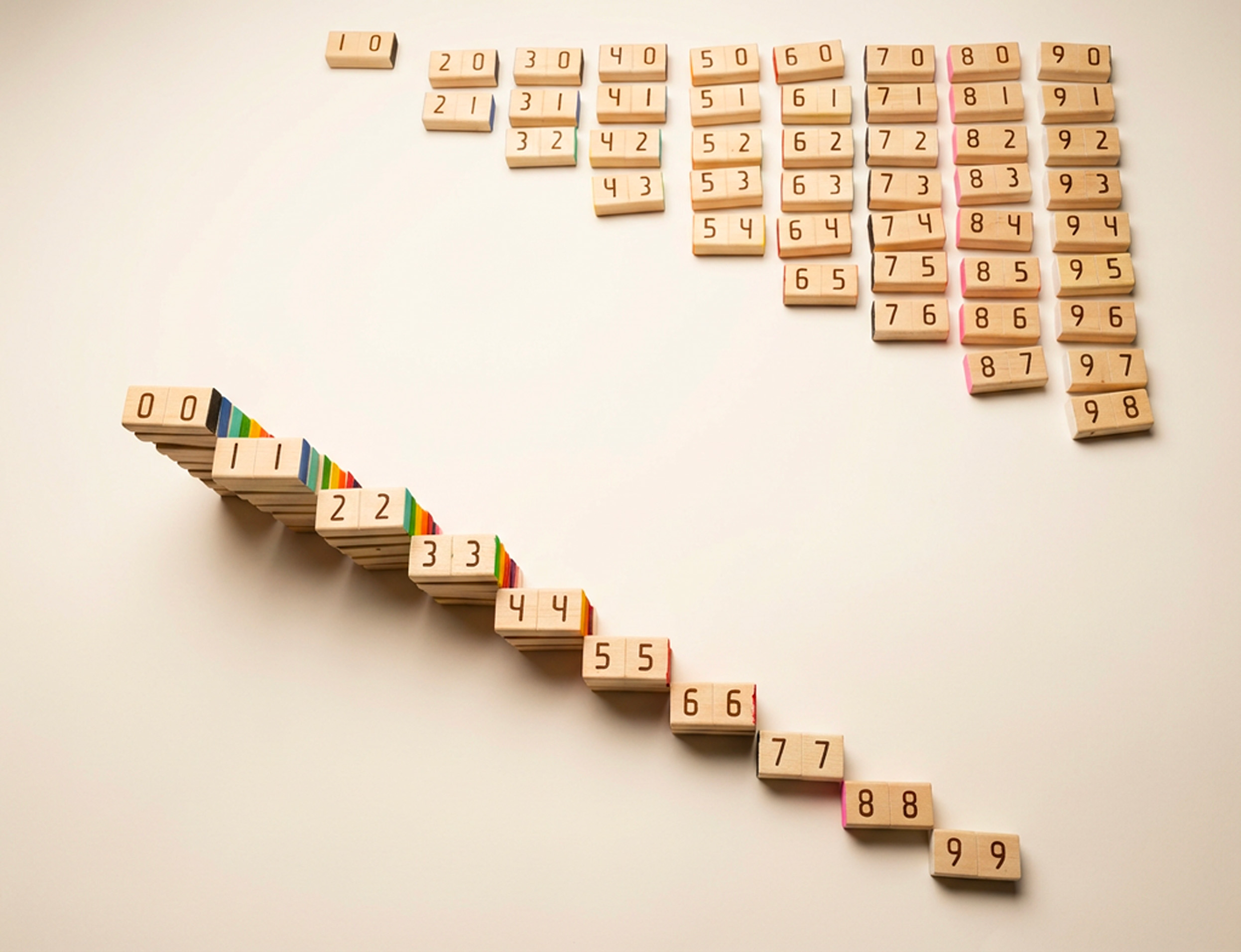 Oplopende reeks DeciBlocks voor sommen en stappen